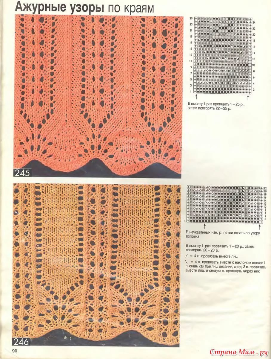 Ажурная кайма спицами для отделки низа изделий снизу вверх схема