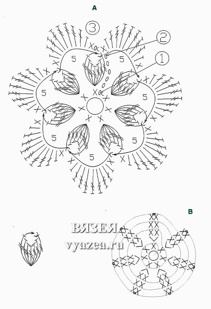 Вязание крючком цветочек для начинающих схемы с подробным