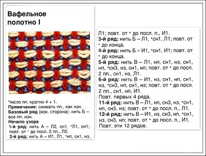 Вафля рисунок спицами схема