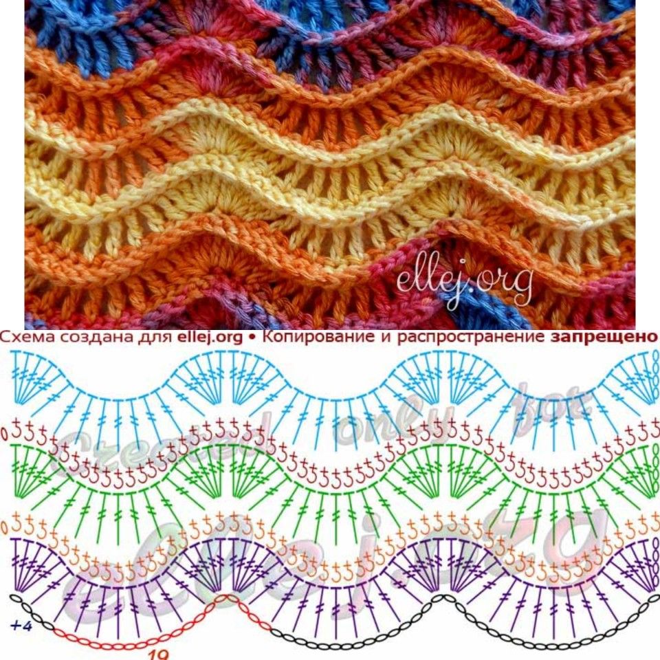 Схемы узоров волнами. Узор крючком волна зигзаг Миссони. Зигзаг Миссони крючком. Узор волна крючком. Волнистые узоры крючком.