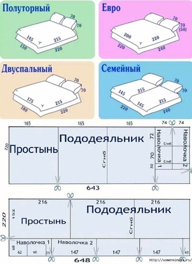 Схема пошива постельного белья 1.5