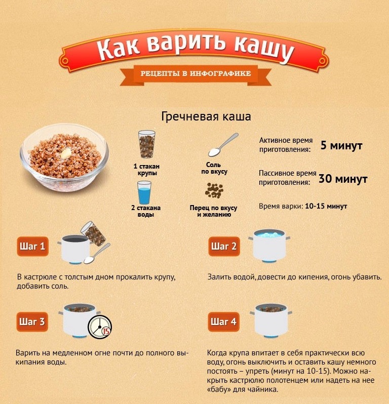 Как вкусно сварить гречку рассыпчатой