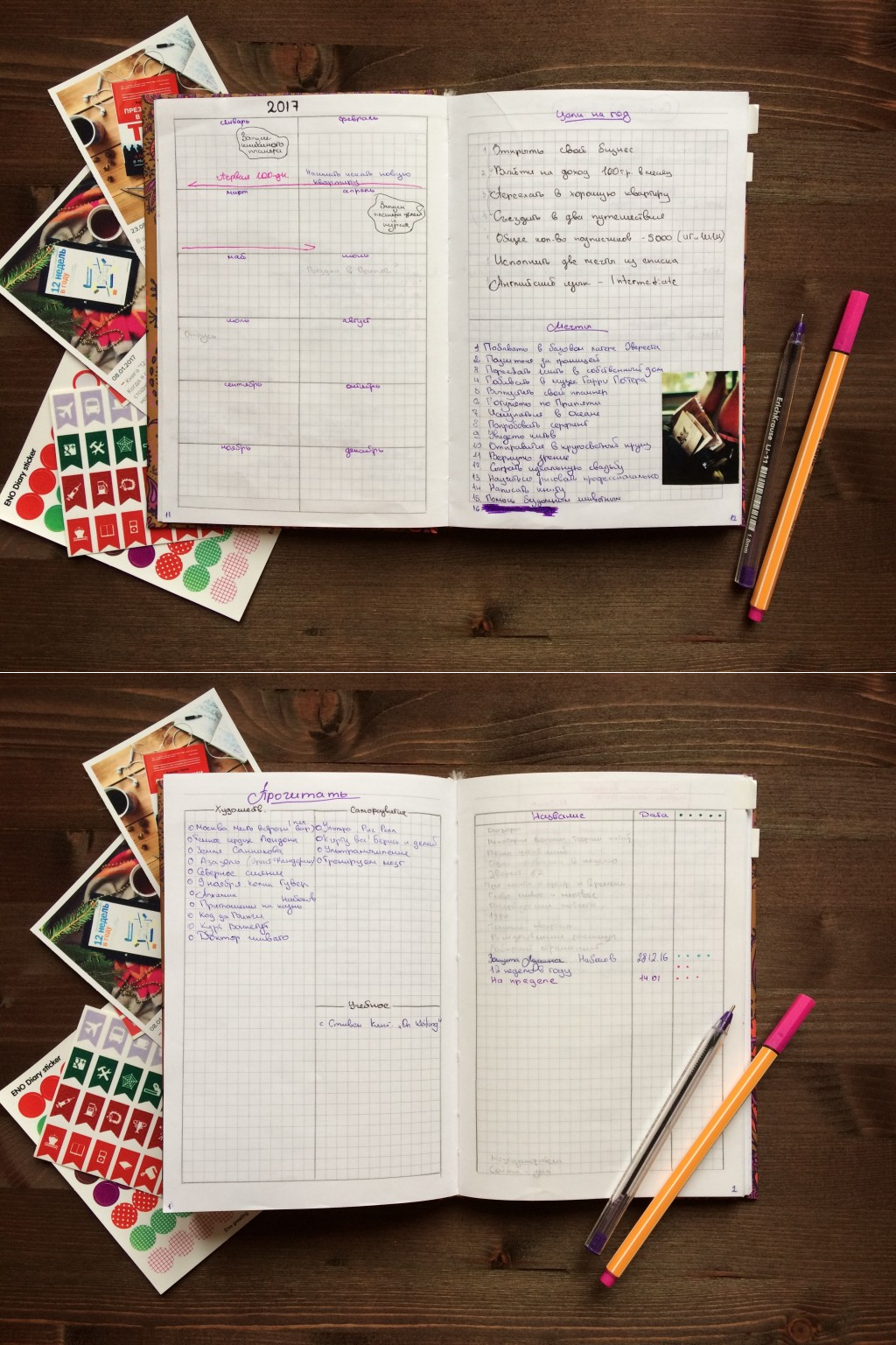 способы ведения ежедневника. заполняем ежедневник. как вести ежедневник. как ведут ежедневники. заполняем ежедневник.