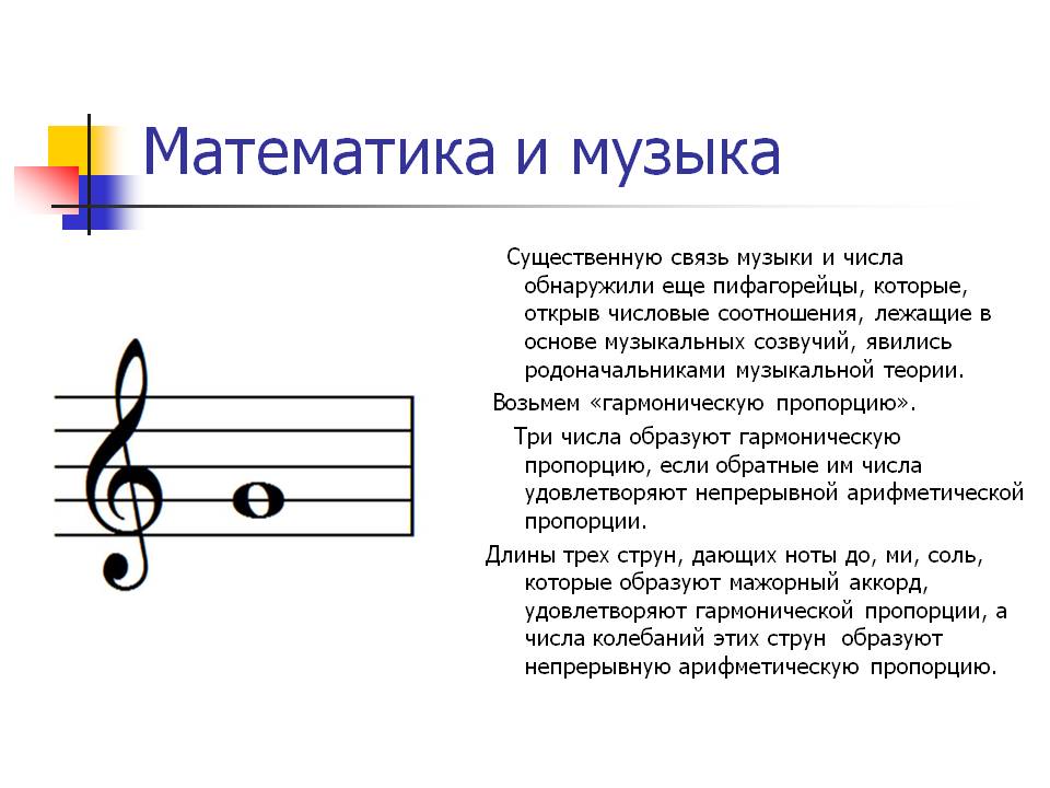 Музыка на презентацию по математике