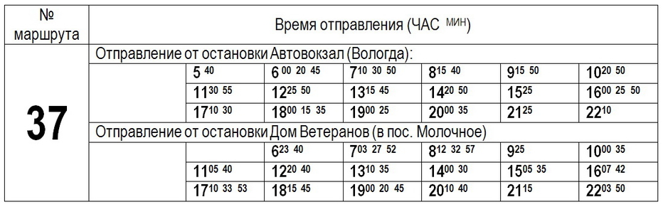 Расписание автобусов иркутск 37
