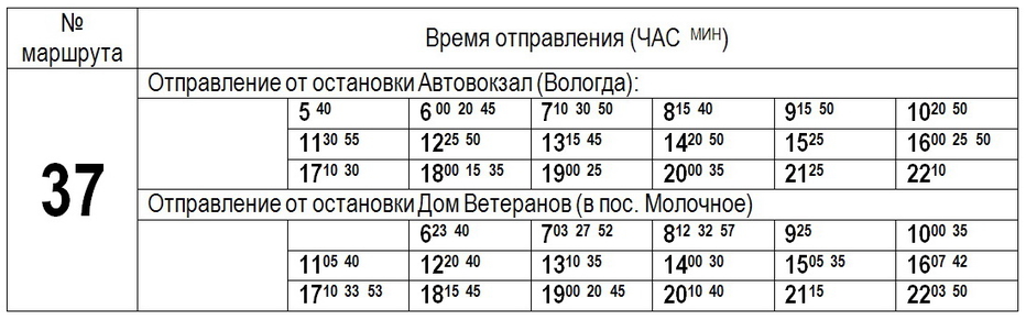 Клин автобус 23 расписание