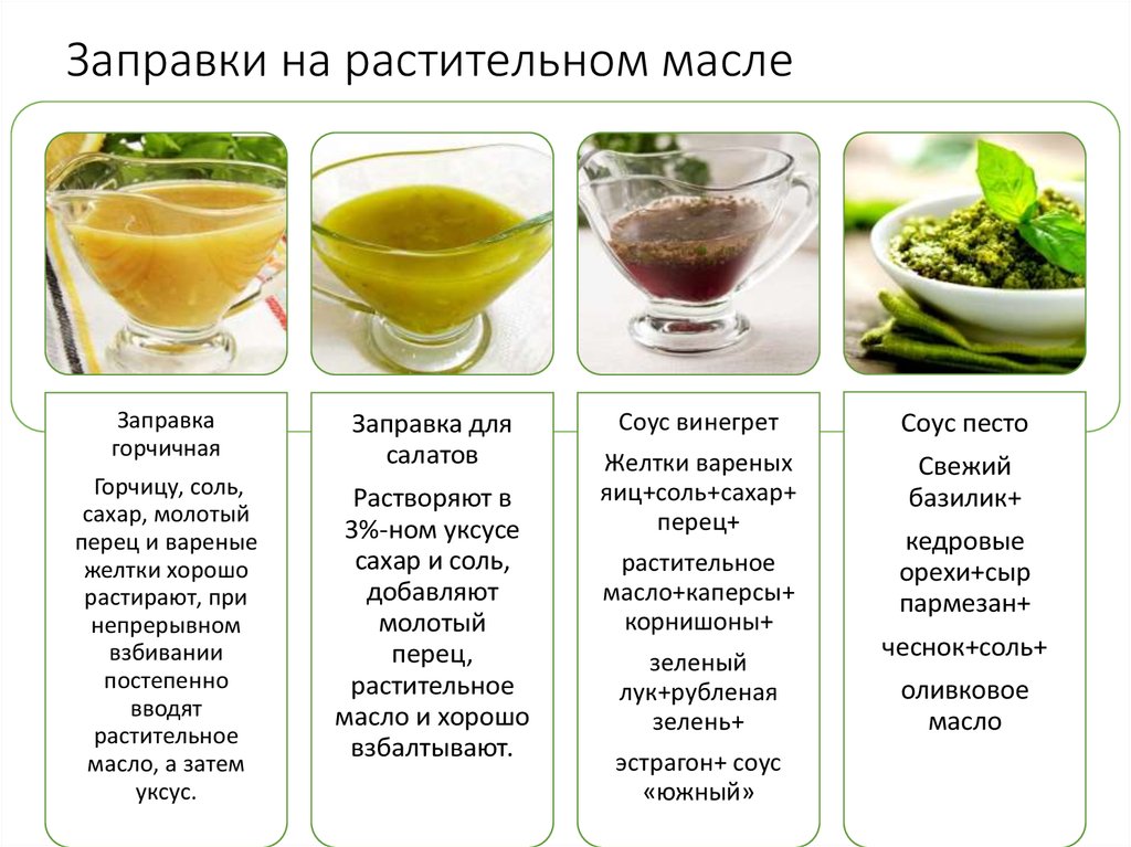 Рецепты смеси масел. Заправки на растительном масле. Заправка для салатов на растительном масле. Соусы на растительном масле. Соусов для салатов на растительном масле.