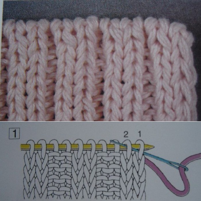 Закрыть красиво край резинки. Сшивание резинки 1х1 петля. Резинка 2x2 с накидами. Резинка 2х2 спицами. Резинка спицами.