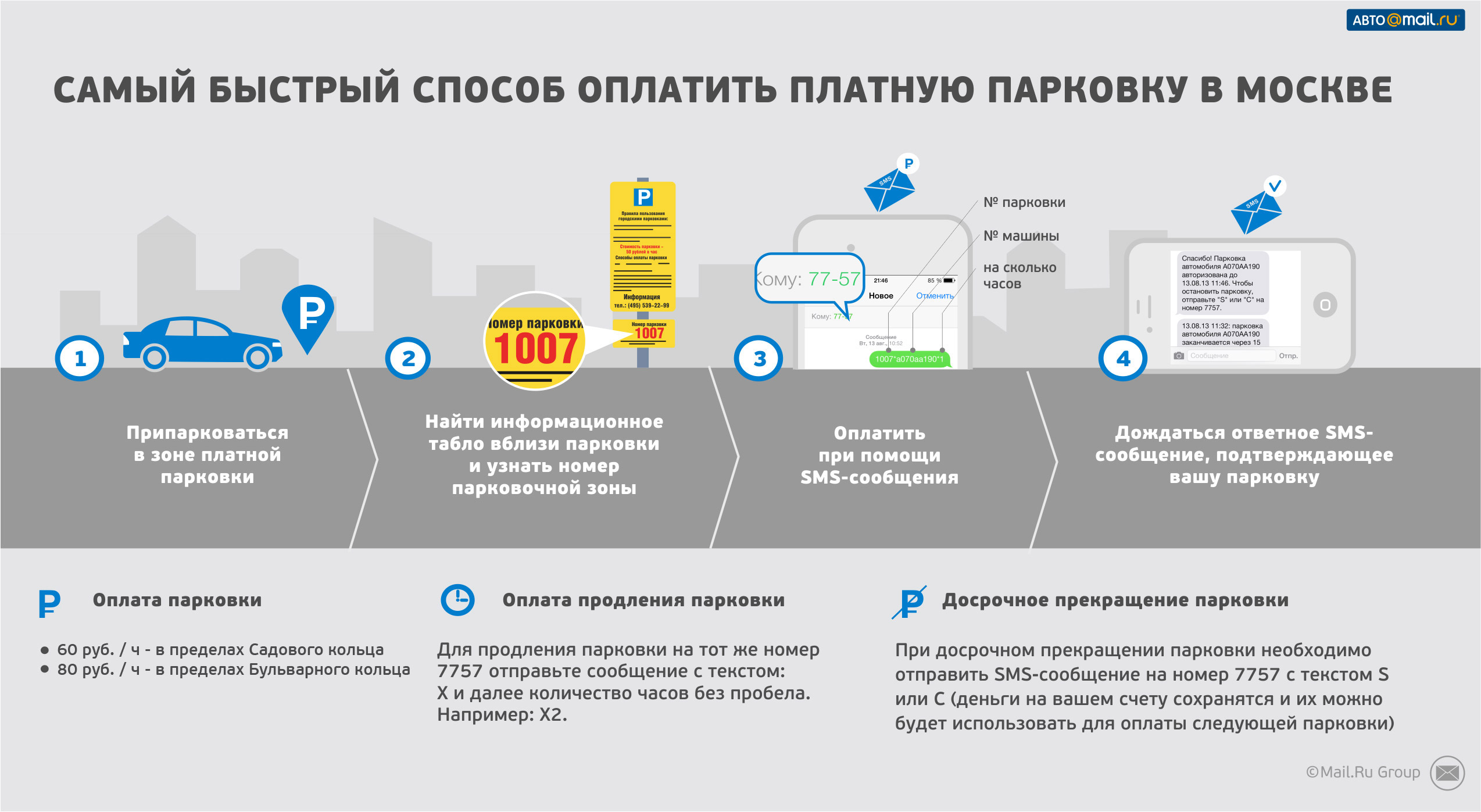 Оплата платных сайтов. Способ оплаты платного парковки в Москве. Оплатить парковку в Москве. Как оплатить парковку в Москве. Оплата парковки в Москве с мобильного.