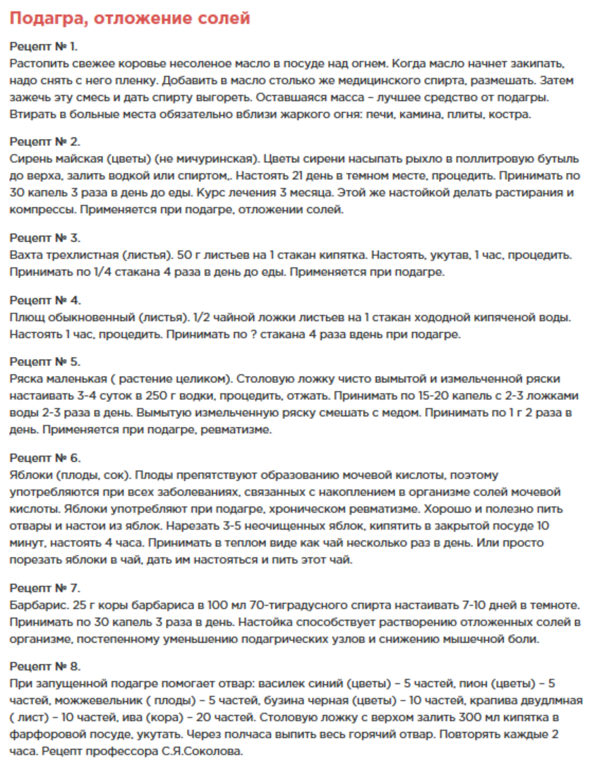 Рецепты при подагре и повышенной мочевой кислоте