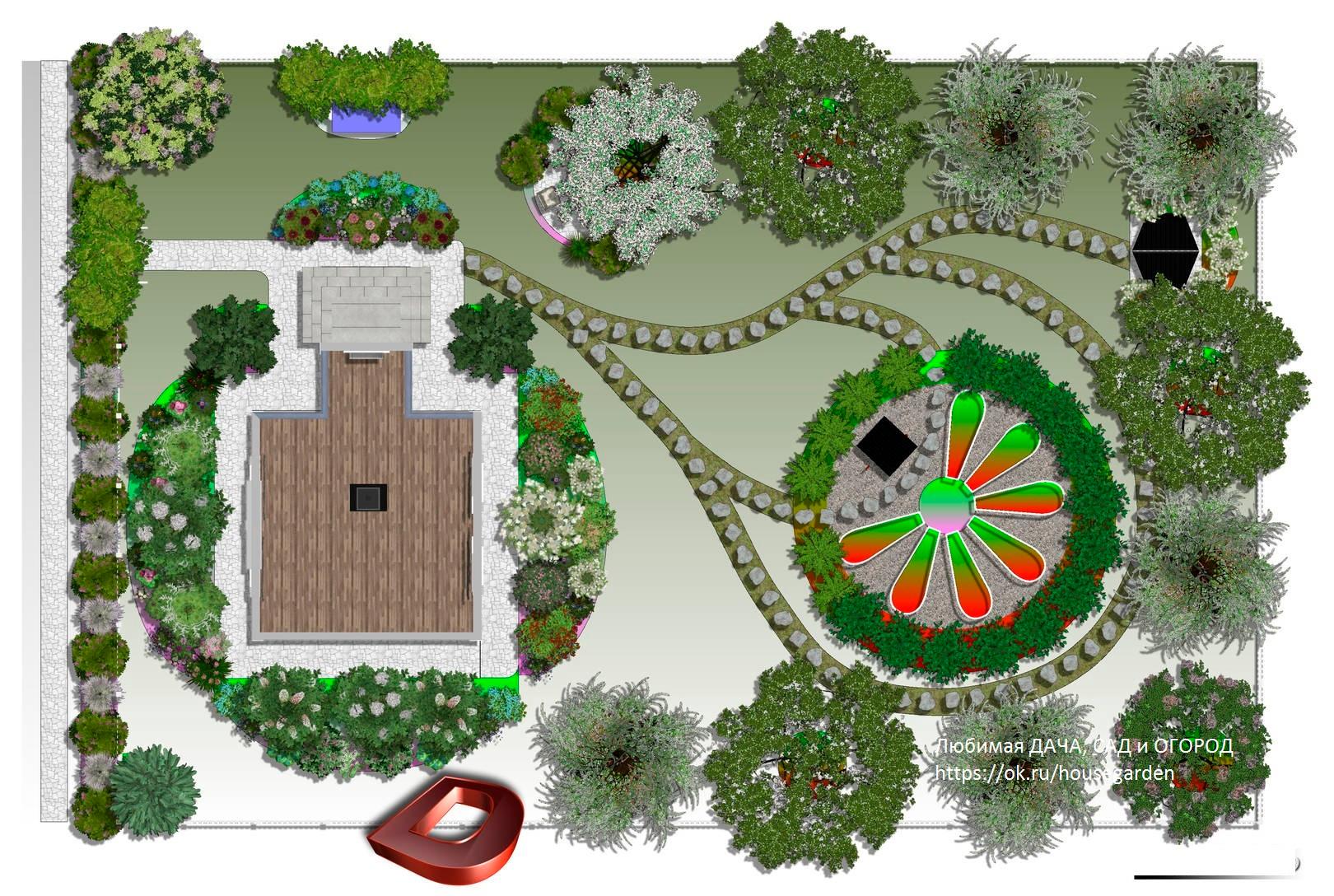 Любимая ДАЧА, САД и ОГОРОД — Разное | OK.RU | идеи для сада | Постила