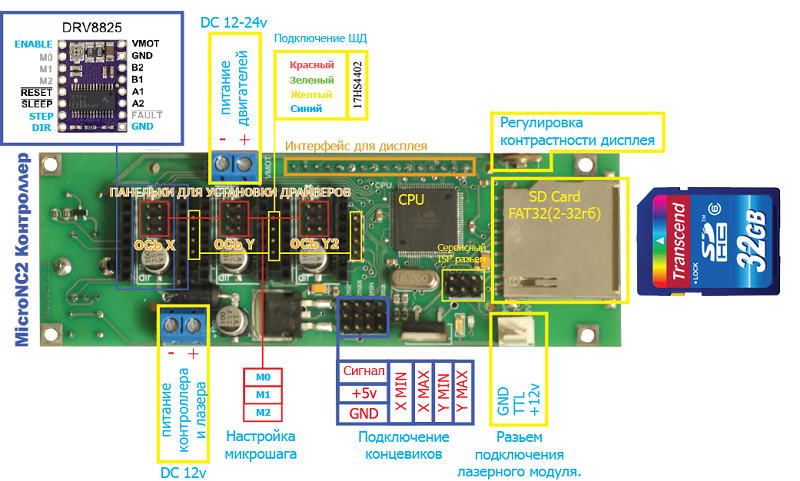 V lon. MICRONC. Контроллер Microtech II Plus назначения выводов. Контроллер Microtech 4 mt3106 Дайкин. Чиллер MCQUAY контроллер Microtech схема