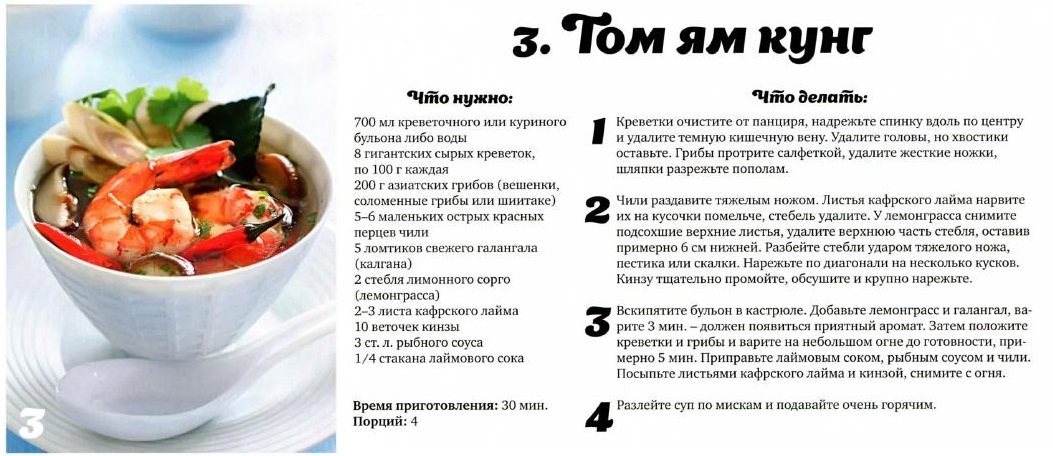 Карта суп активация
