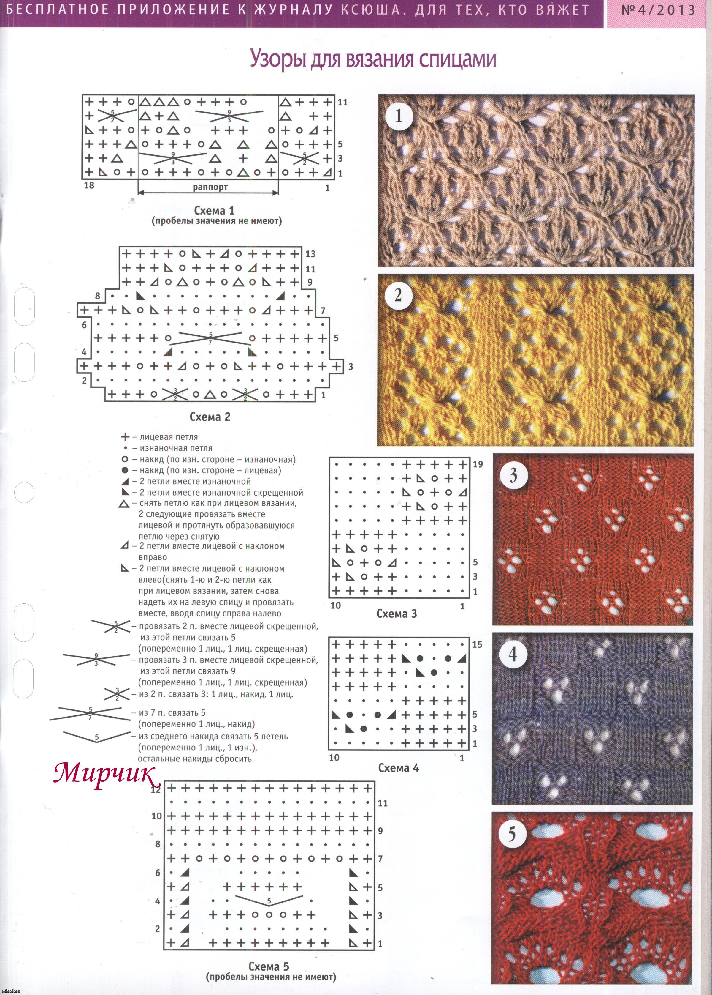 Разные схемы вязания спицами. Ажурная вязка спицами образцы. Ажурные узоры для детей спицами со схемами и описанием. Схемы вязания спицами ажурных узоров.