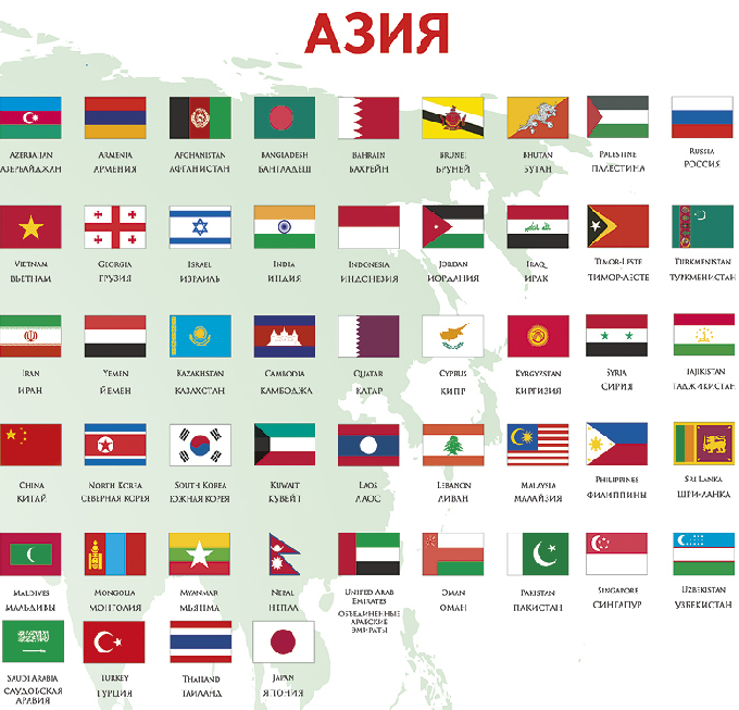 Страны на букву к. Флаги стран Азии с названиями. Флаги всех стран Азии с названиями на русском языке. Флаги стран Азии на русском языке. Флаг Азии и Европы.