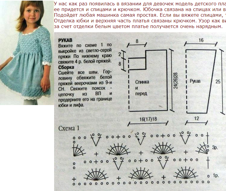 Схемы детского платья спицами