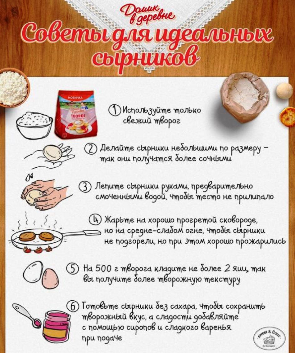 Рецепт сырников на английском языке с переводом