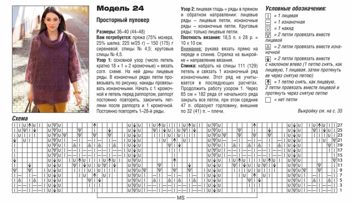 Кофта вязание спицами со схемой. Пуловер женский из тонкого мохера спицами схемы. Джемпер из мохера спицами женский описание схема. Вязаные джемпера спицами со схемами из мохера спицами. Ажурная вязаная кофта из мохера спицами со схемами.