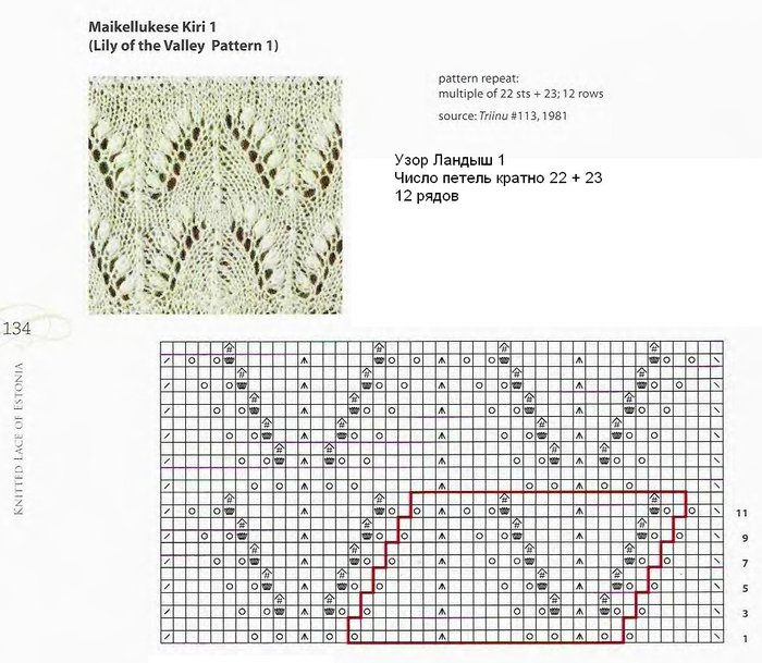 Схема вязания узора ландыши спицами