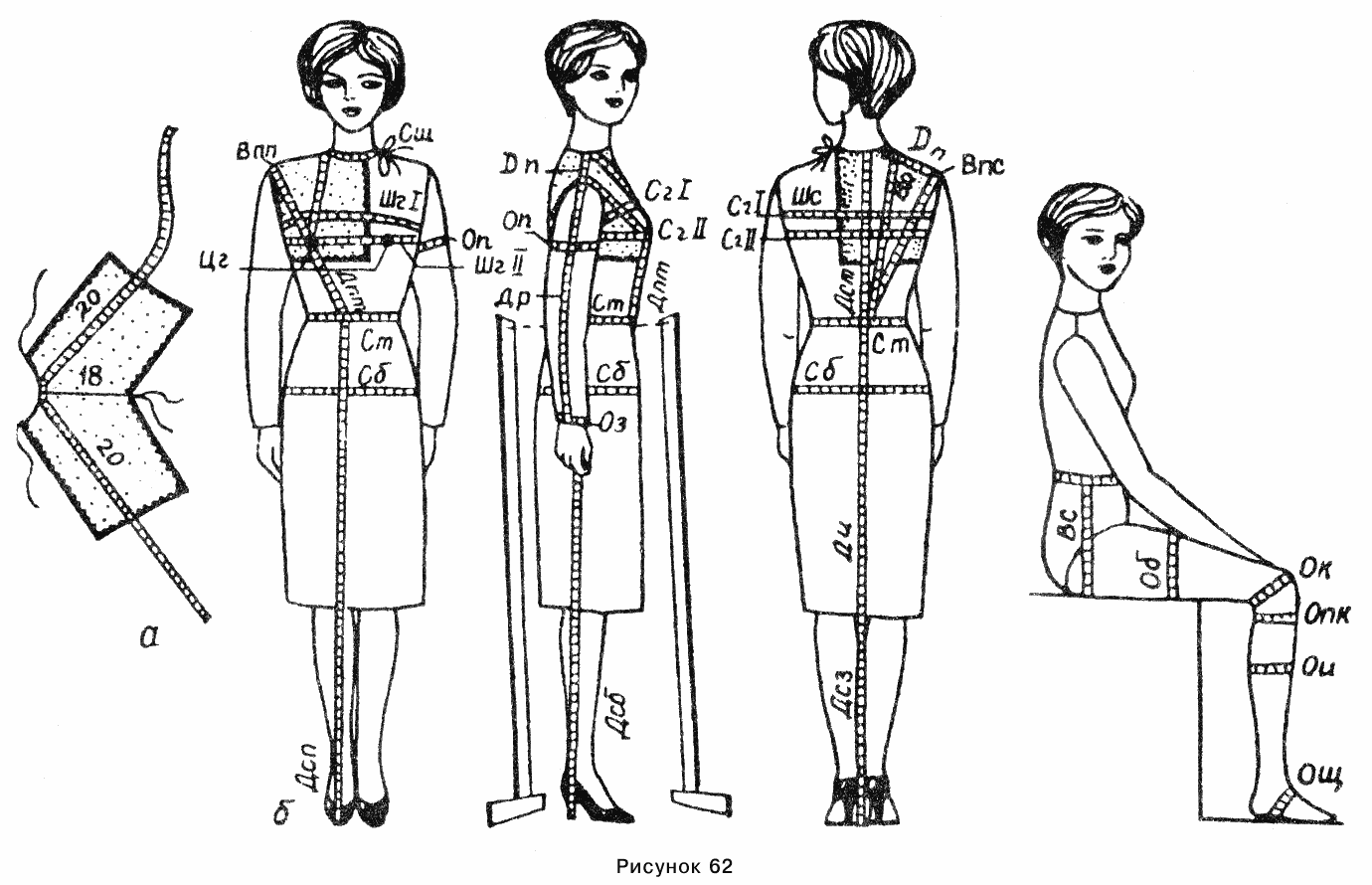 Изделие измерение. Мерки для шитья платья. Схема снятия мерок для пошива. Схема снятия мерок для пошива одежды. Измерения для пошива одежды.