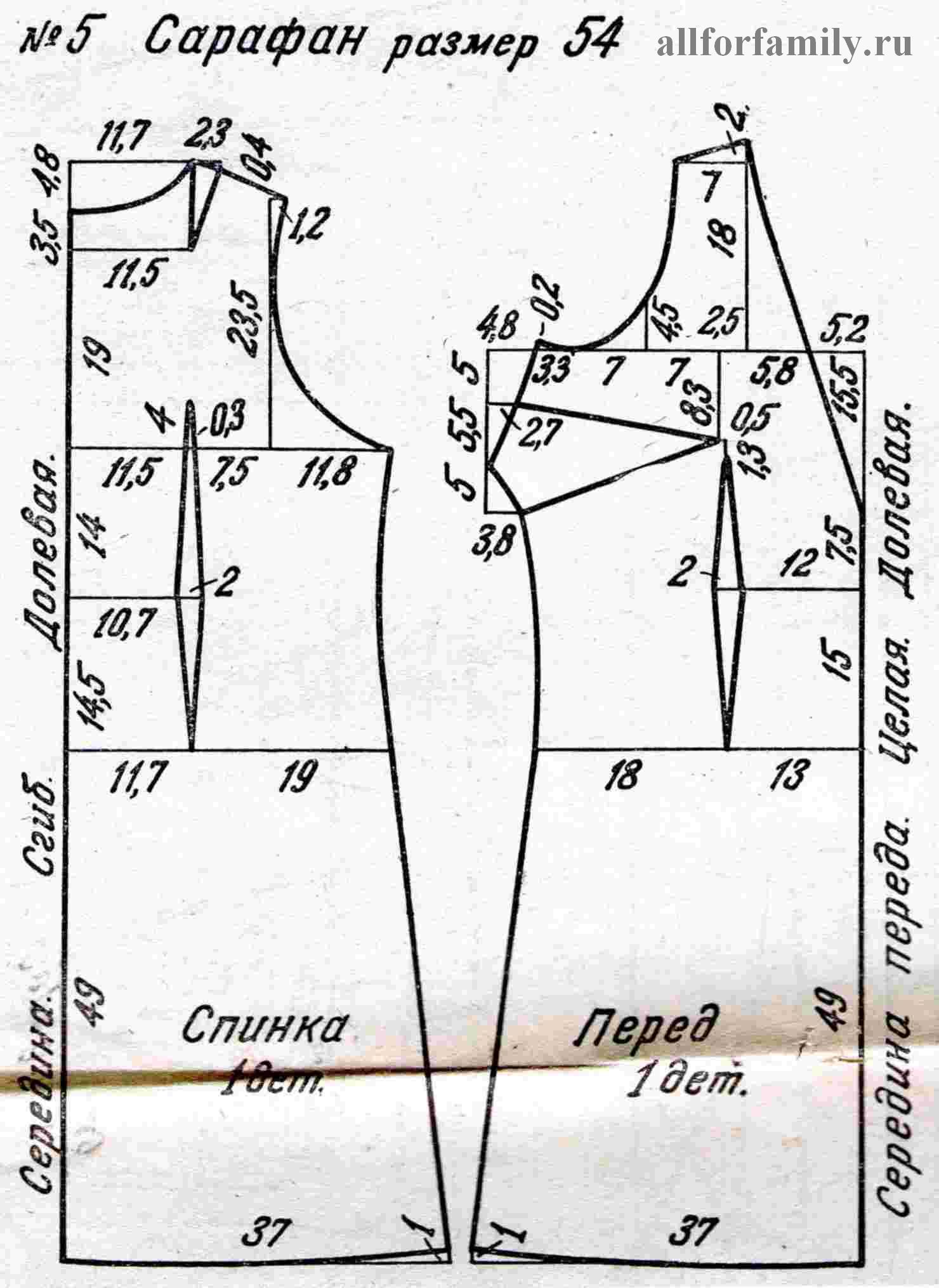 Сшить платье для полной женщины