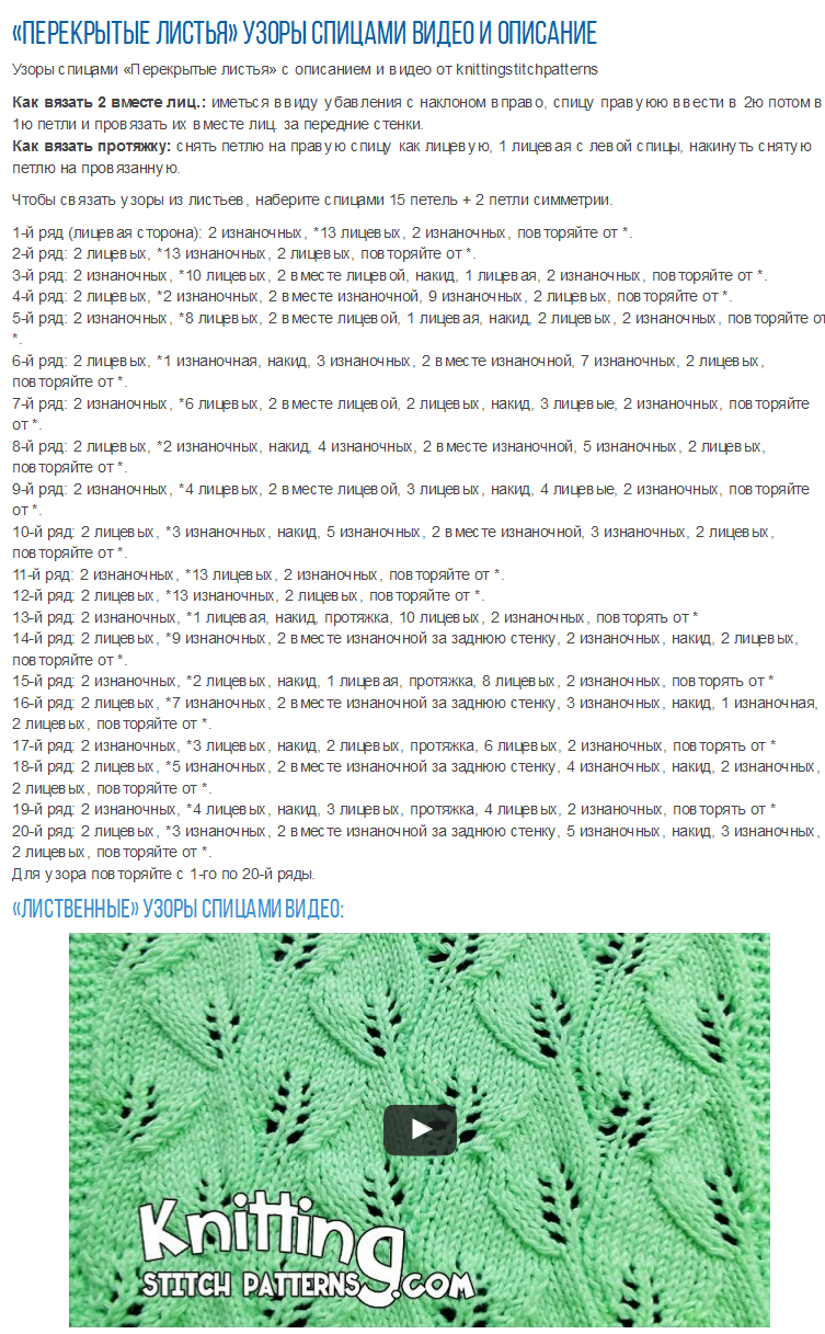 Узор листьев с описанием. Листья спицами схемы и описание. Узор листья спицами схема и описание. Узоры листиками спицами с описанием. Узор листочки спицами схема и описание.