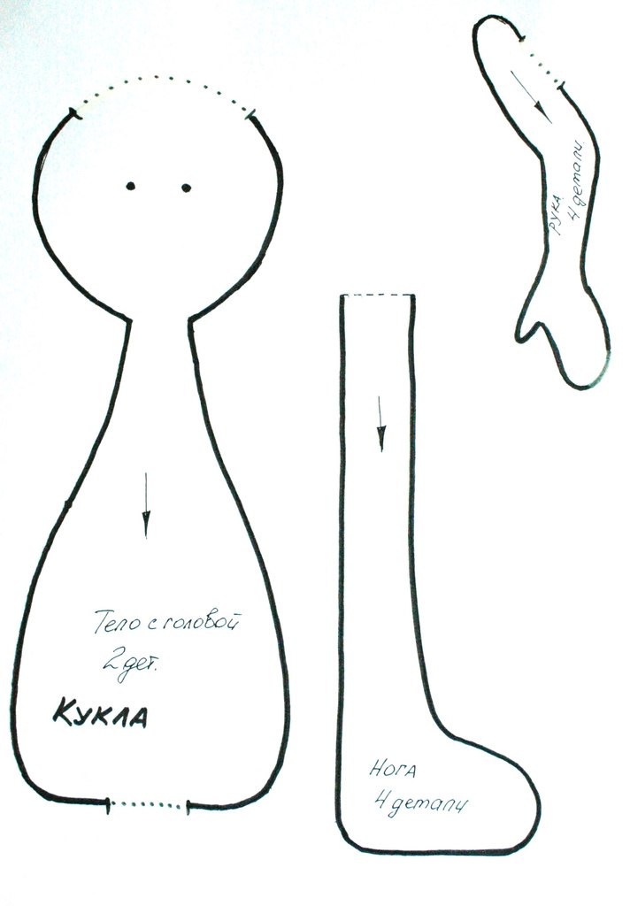 Эскиз текстильной куклы