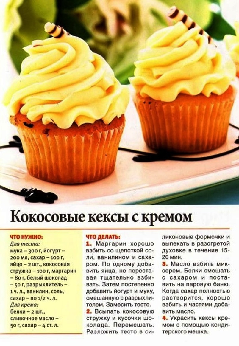 Капкейки рецепт в домашних