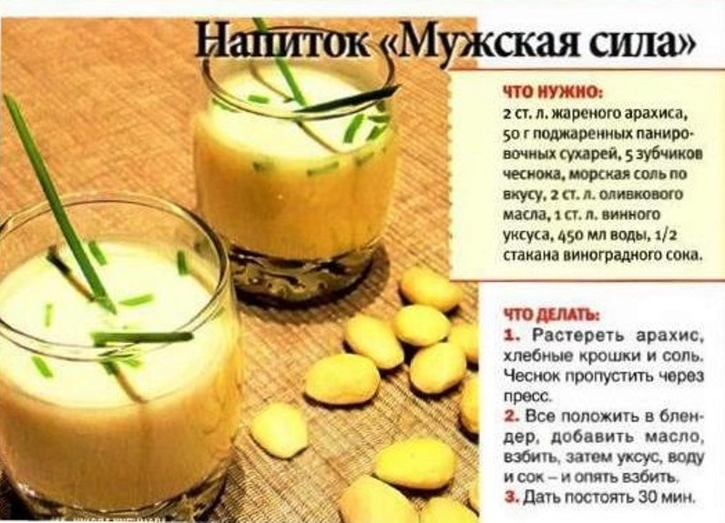 Фото Рецепт Для Мужчин