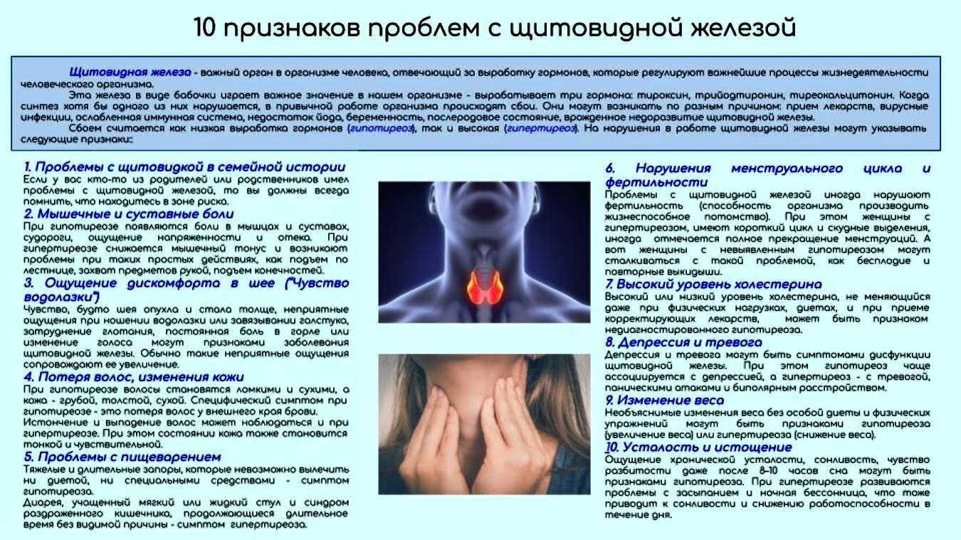 Глоток обращаться. Проблемы с щитовидной железой. Признаки проблем с щитовидкой. Проявление проблем с щитовидной железой.