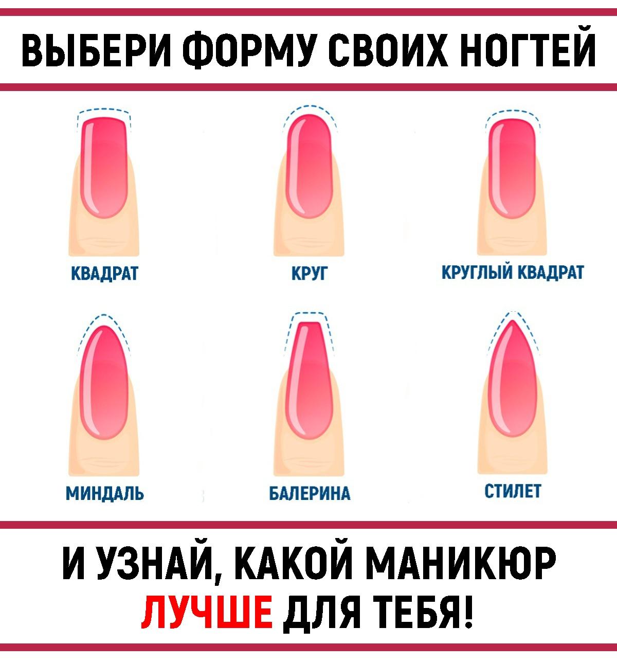 Почему нужны ногти