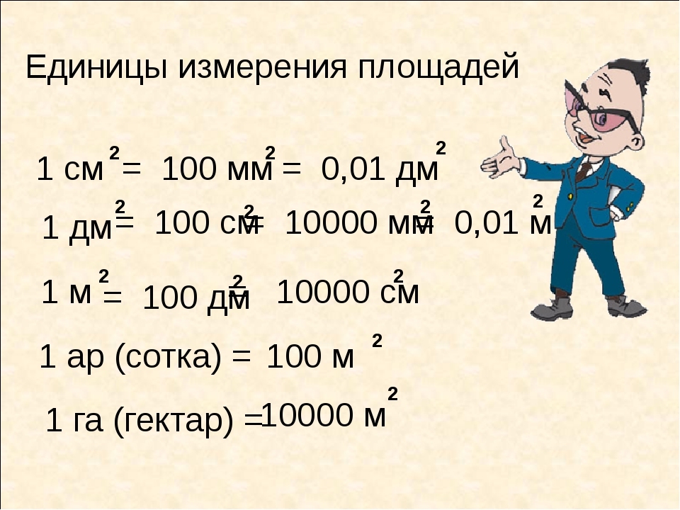 8 км в квадрате сколько