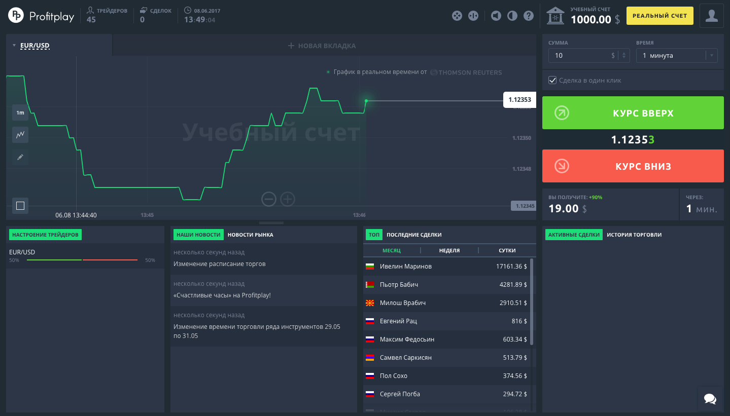 Option демо счет. Счет трейдера. Трейдинг счет. Бинарные опционы. Трейдинг демо счет.