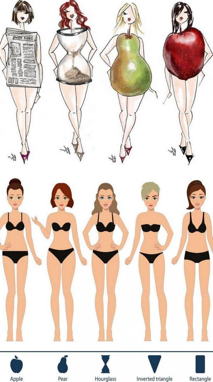 Великолепный снимок, показывающий различные контуры женских тел