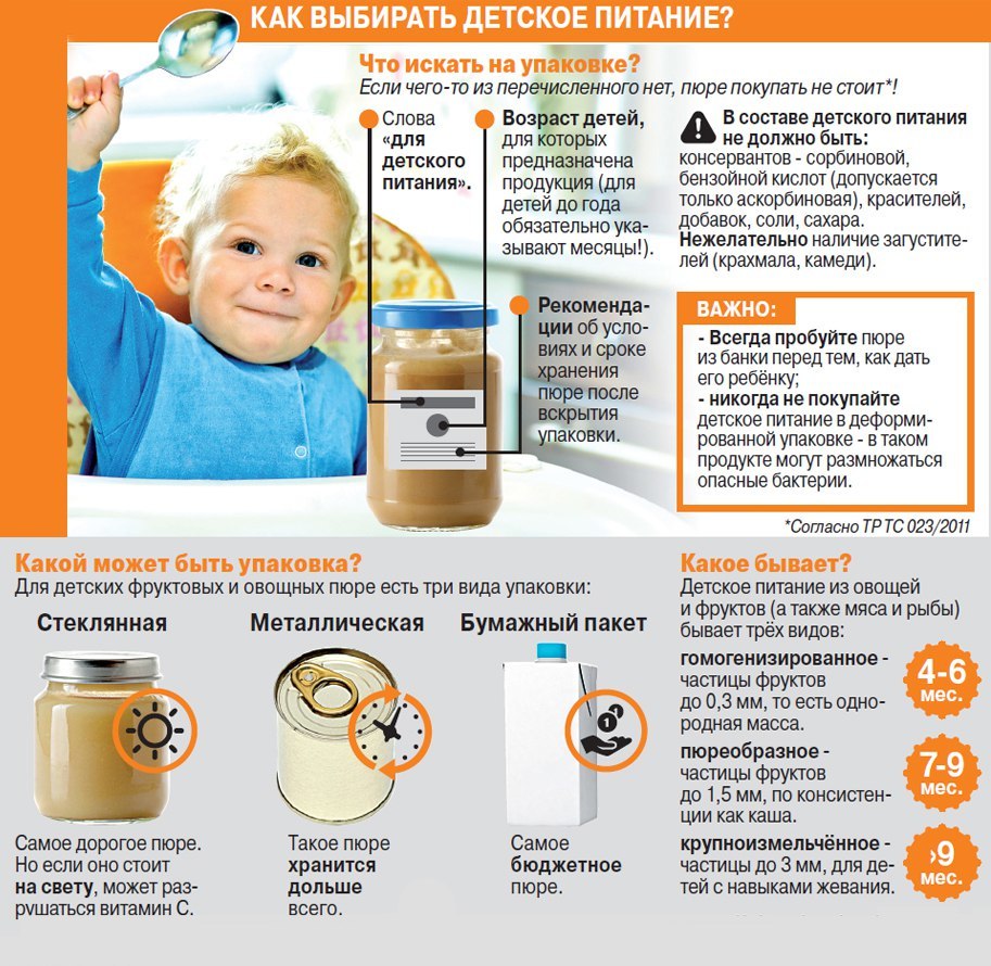 как подать на детское питание. полезные и красивые блюда для детей. продукты детского питания. детское питание молочная кухня. как подать на детское питание.