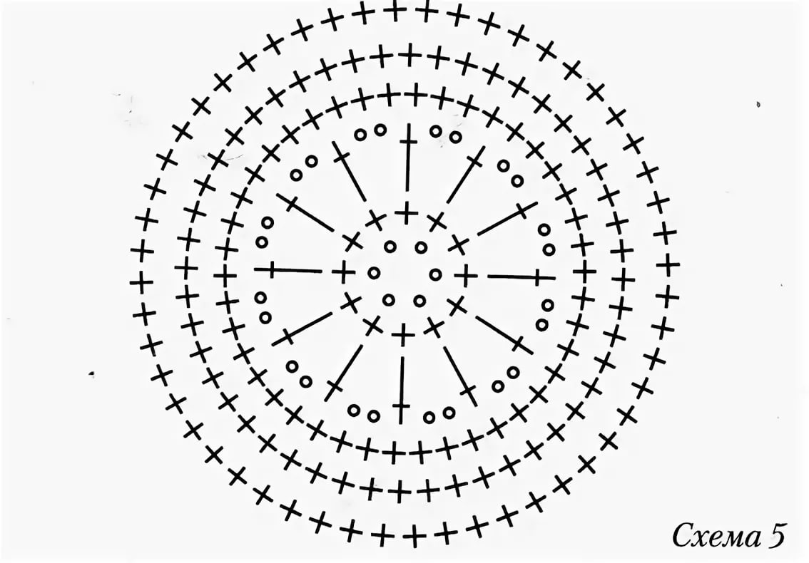 Вязание по кругу рисунок