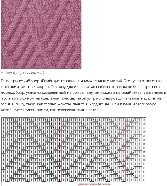 Вязанные узоры описание. Выпуклая вязка спицами схемы. Узоры спицами со схемами простые и красивые для кардигана рельефные. Вязание спицами плотные узоры схемы и описание. Образцы вязания на спицах со схемами и описанием для начинающих.