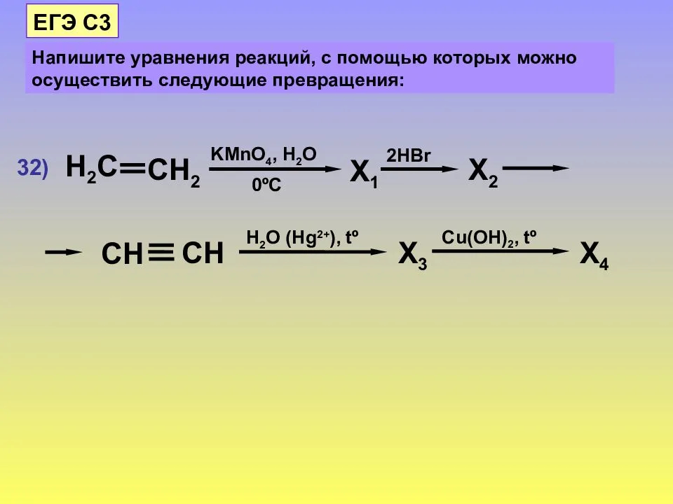 Составьте уравнение реакций соответствующих схеме превращений e90e4b61-f554-4d47-9bae-81af42c8530a.jpeg (960 × 720) ЕГЭ химия.В работе Постила