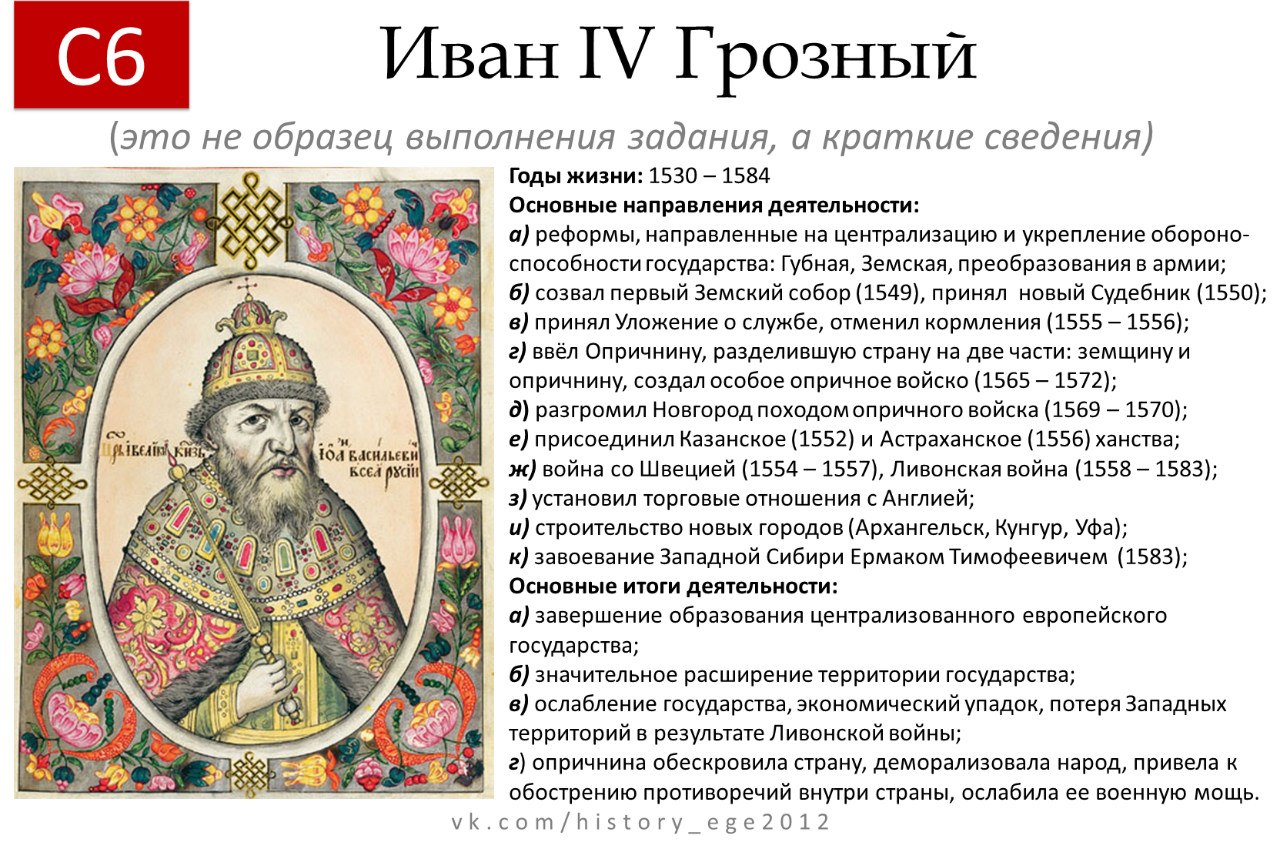 Иван Грозный 1533