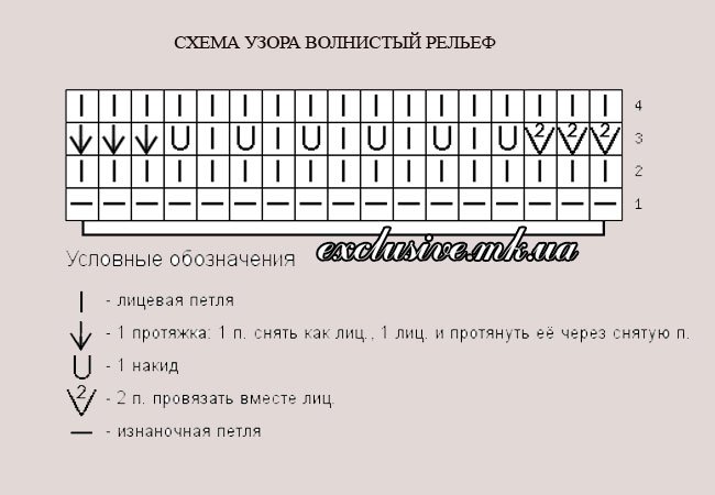 Разноцветный пуловер с узором павлиний хвост