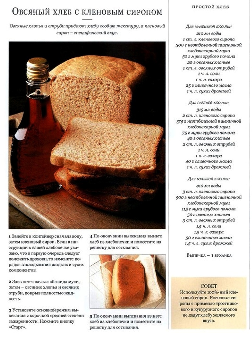 Хлебопечка форум рецепты. Выпечка хлеба в хлебопечке-рецепты. Выпечка в хлебопечке рецепты. Рецепт хлебобулочных изделий. Рецепты хлеба для хлебопечки.