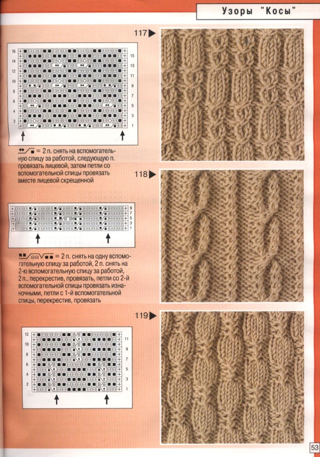 Разные схемы вязания спицами