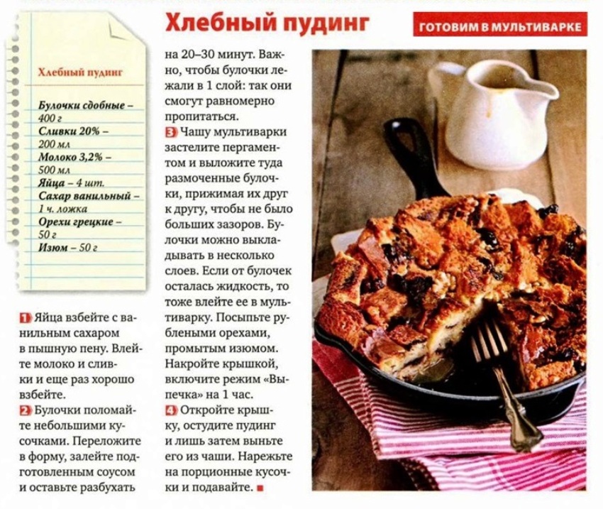 Лицо в пудинге. Хлебный пудинг. Свадебный пудинг читать. Пудинг в меню. Свадебный пудинг читать.