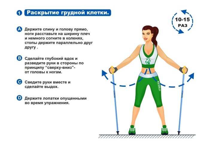 Скандинавская ходьба план занятий