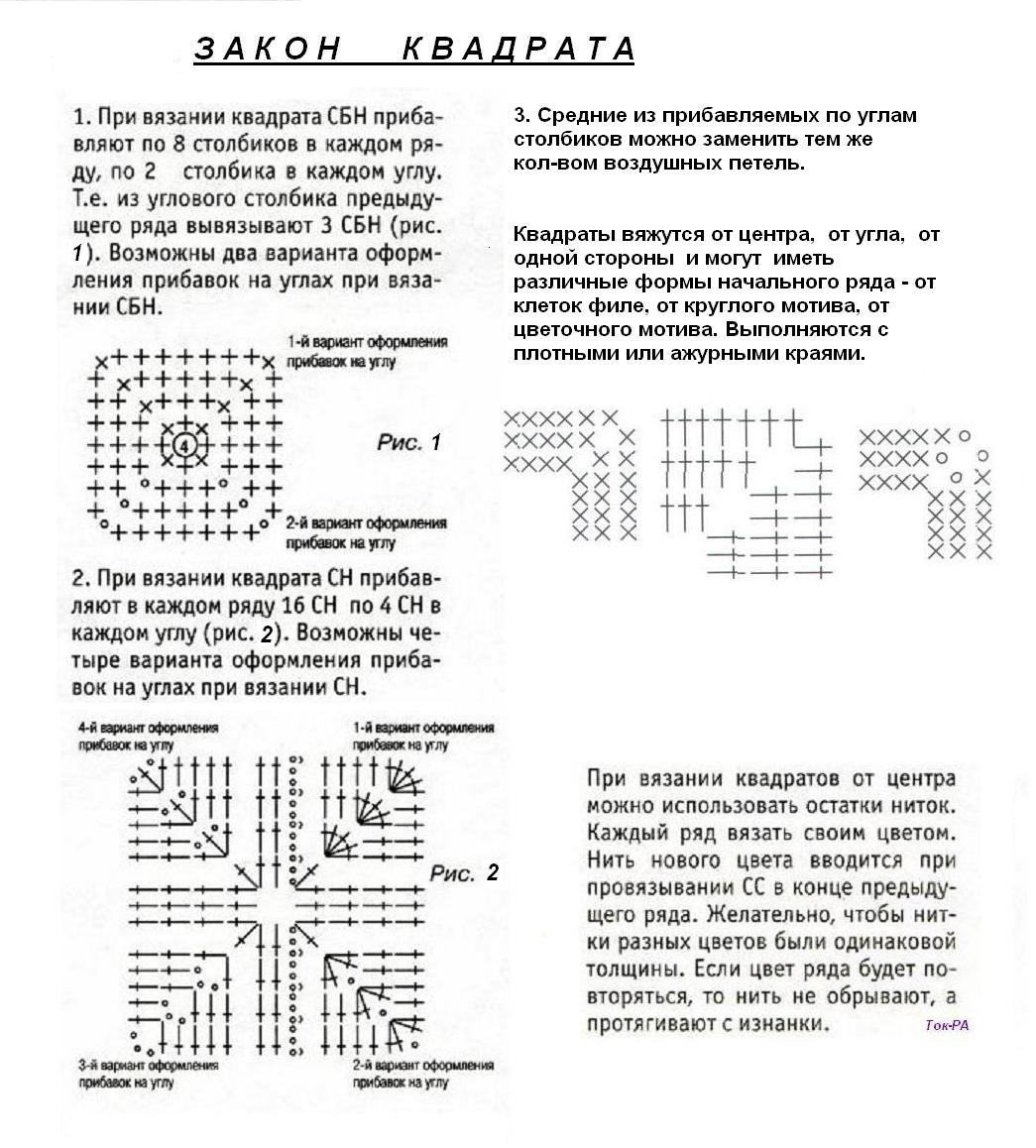 Схема квадрата крючком от центра столбиками с накидом