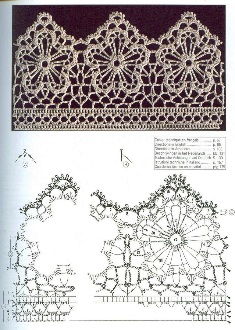 Кружево крючком схемы кайма