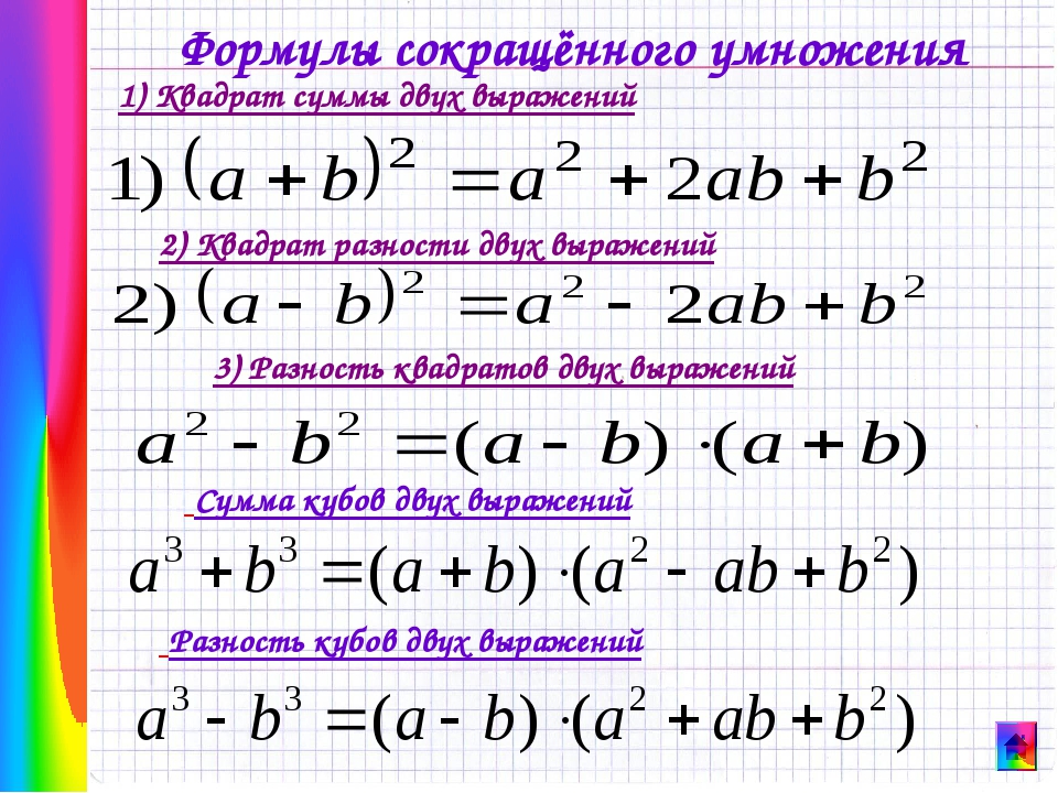 Технологическая карта разность квадратов двух выражений 7 класс мерзляк