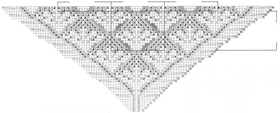 Шаль вязаная спицами схема и описание