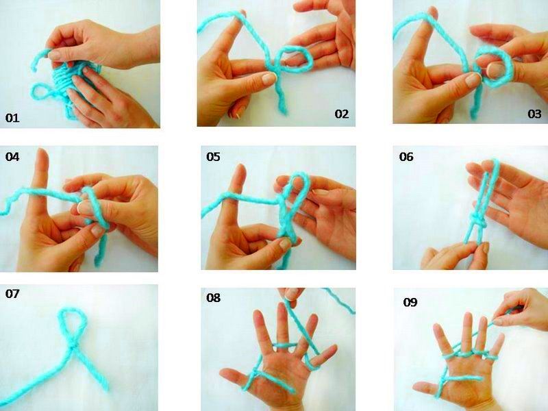 Связать из ниток из ниток легко. Плетение на пальцах из пряжи. Вязание без спиц и крючка на пальцах. Плетение игрушек на пальцах из пряжи. Вязание руками для начинающих пошагово.