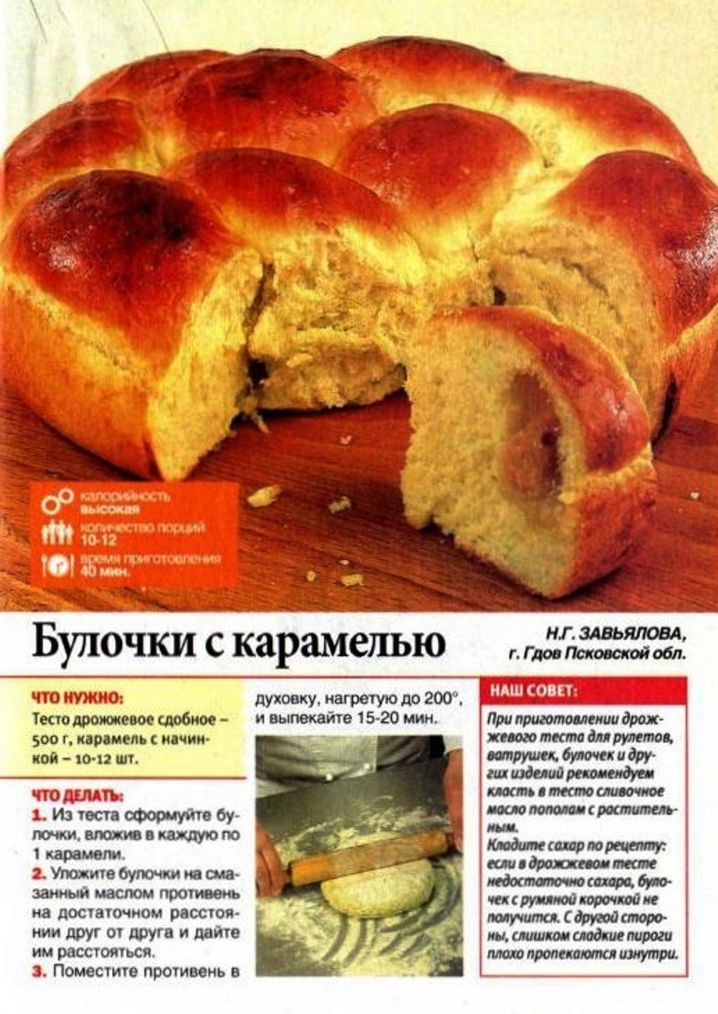 Рецепт дрожжевого теста